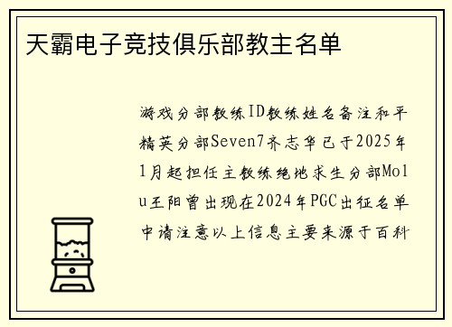 天霸电子竞技俱乐部教主名单